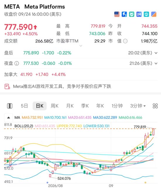 火遍全球的Muse,点燃AI投资新热情