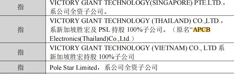 胜宏科技半年报10处低级错误:工信部写成“工信局”,子公司高新企业证书编号写错