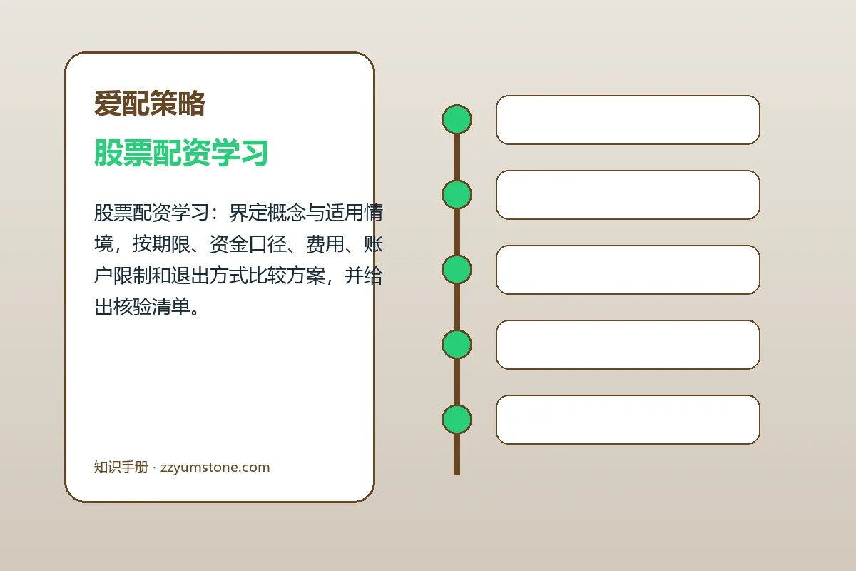 爱配策略股票配资学习与股票配资开户流程图解